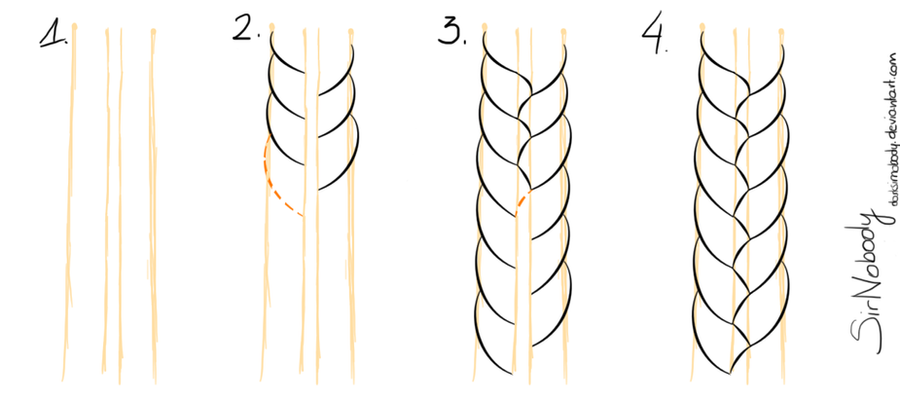 Drawing Braids Drawing Braids braids tutorial part 1 by DarkSirNobody 